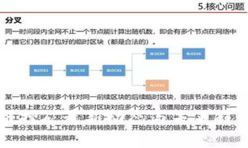 区块链挖矿最新动态与未来趋势分析