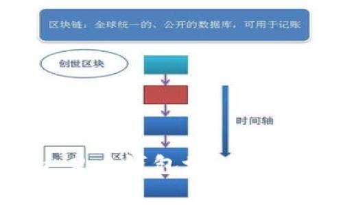 如何申请Tokenim 2.0钱包地址:详细步骤与注意事项